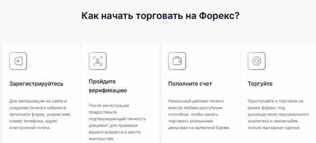 DotBig форекс: перспективы и прибыльность торговли на платформе