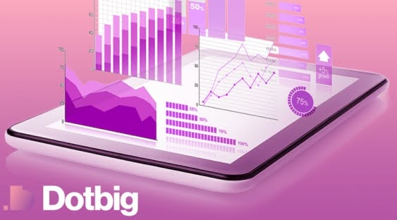 DotBig форекс: перспективы и прибыльность торговли на платформе